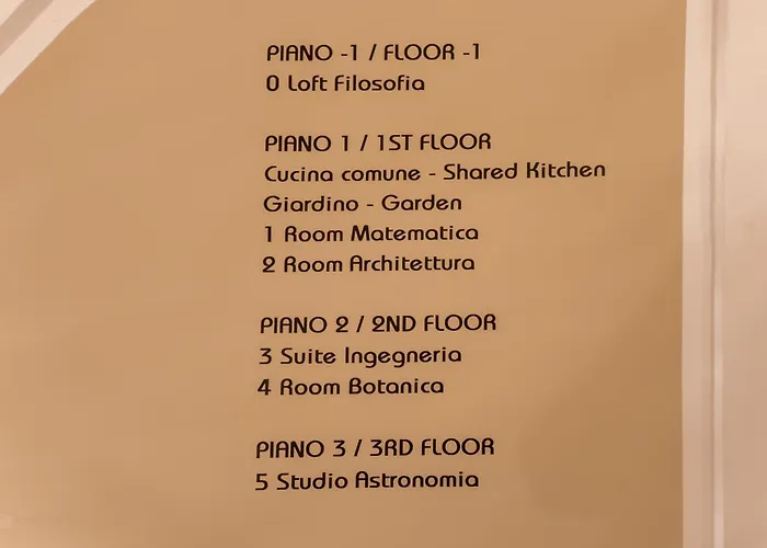 Palazzo Sapienza Design Гостевой дом Рим